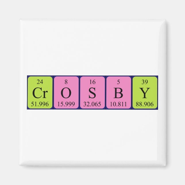 Desplazar por imán de nombres de tabla periódica (Frente)