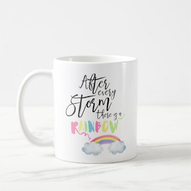 Después de cada tormenta hay una taza de café del (Izquierda)