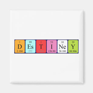 Destinar el imán de nombres de tabla periódica