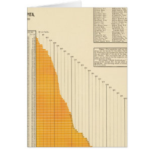 Deuda neta municipal