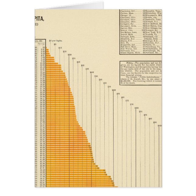 Deuda neta municipal (Frente)