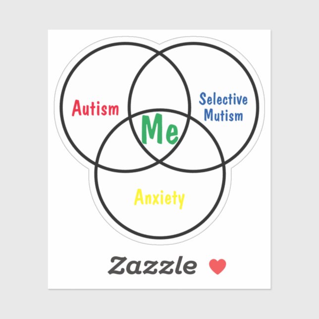 Diagnóstico triple de diagrama de venas Pegatina d (Hoja)