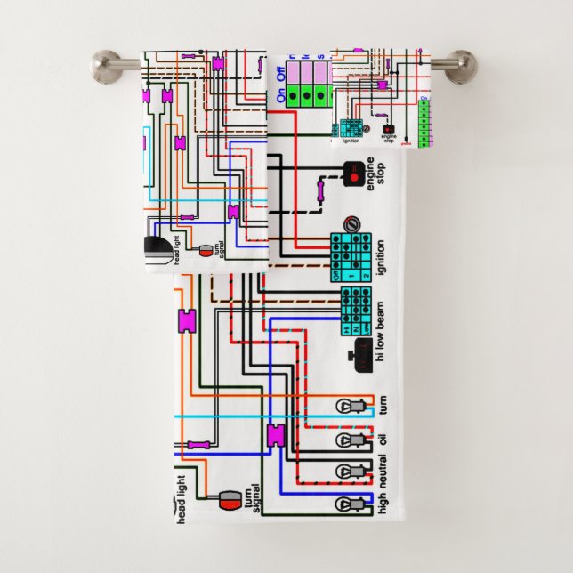 Diagrama de cableado de motocicletas. (In situ)