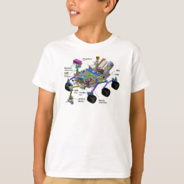 Diagrama de Partes del Rover de Marte, Camiseta de