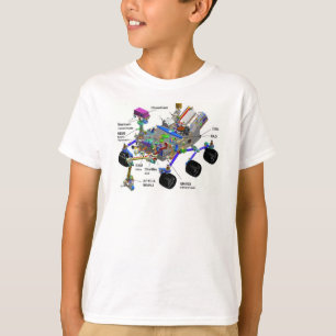 Diagrama de Partes del Rover de Marte, Camiseta de