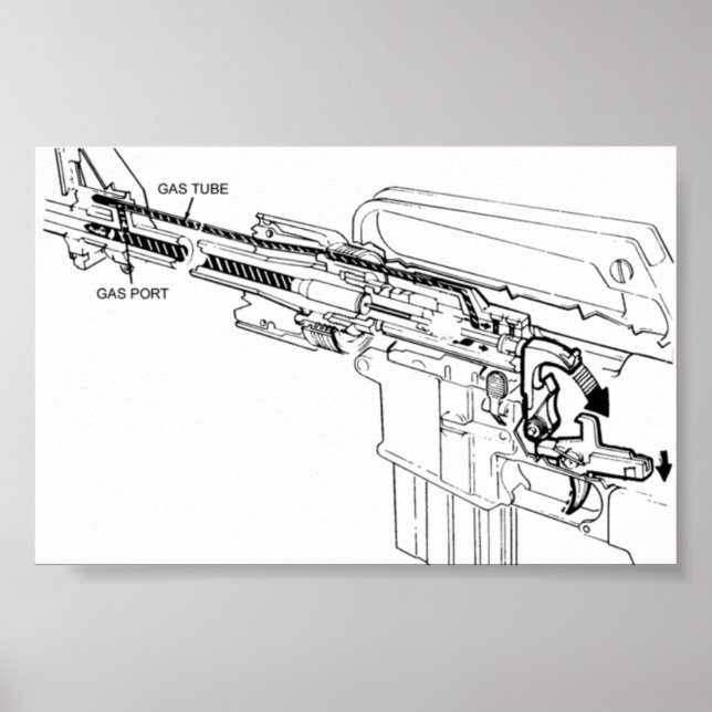 Diagrama de un rifle M16, Posters de tiro (Frente)