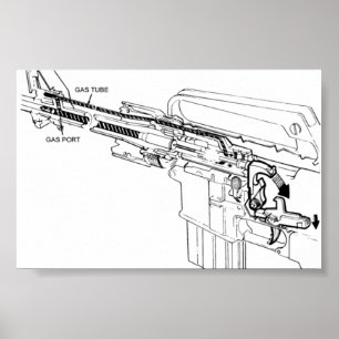 Diagrama de un rifle M16, posters que encienden