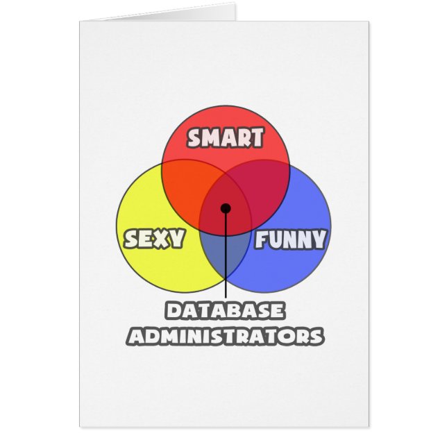 Diagrama de Venn.. Administradores de bases de dat (Frente)
