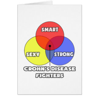 Diagrama de Venn.. Combatientes de la enfermedad d