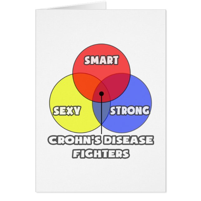 Diagrama de Venn.. Combatientes de la enfermedad d (Frente)