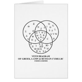 Diagrama de Venn del cirílico del Griego, latino y