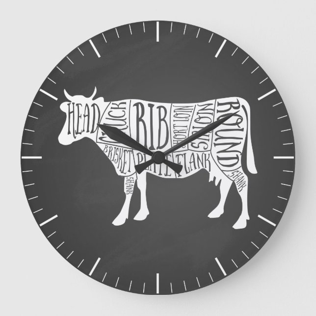 Diagrama del carnicero cortes de carne reloj de te (Anverso)