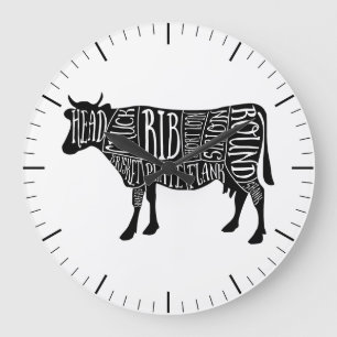 Diagrama del carnicero cortes de carne reloj de te