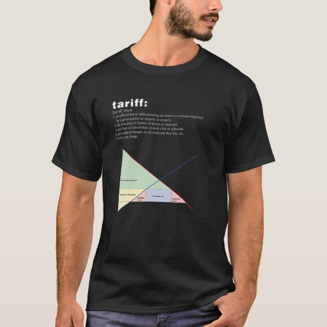 Diagrama económico de tarifas en camiseta (Anverso)
