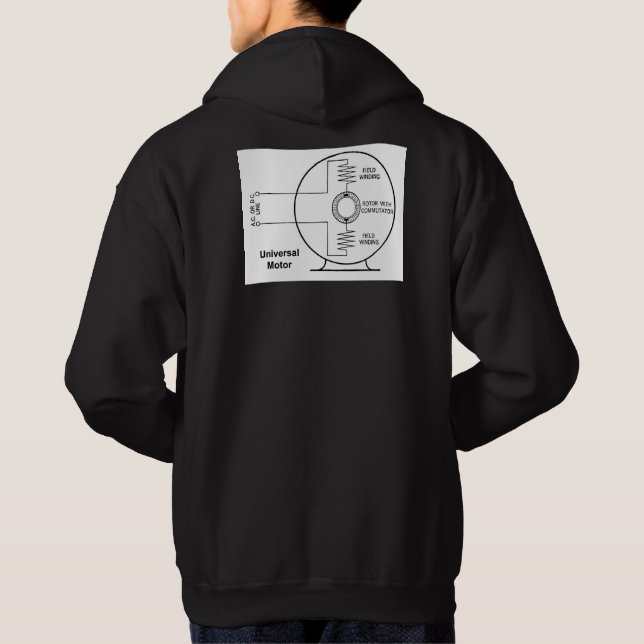 Diagrama Universal del Motor en SUDADERA CON CAPUC (Reverso)