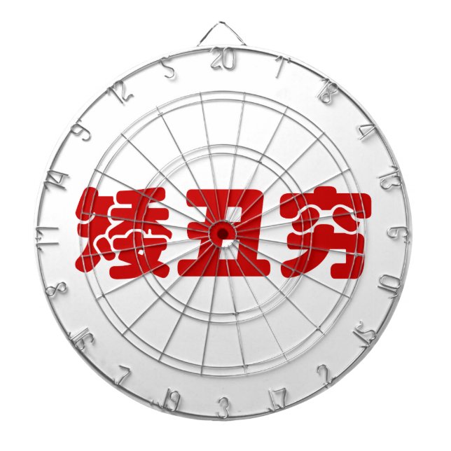 Diana 矮 corta, fea y pobre 丑 穷 Hanzi MEME chino (Frente)