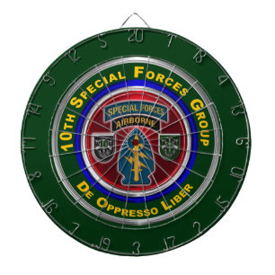 Diana 10.º Grupo de Fuerzas Especiales (Airborne)