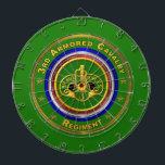 Diana 3.ᵉʳ Regimiento de Caballería Armado ACR<br><div class="desc">¡Muestre su orgullo por el mítico Regimiento de Caballería del Tercer Ejército! La tercera ACR tiene la tarea de desplegarse por orden a cualquier teatro de guerra. Un regalo de diseño muy único para cualquiera que busque ese regalo especial. Esta hermosa y una de las obras de arte ACR diseñadas...</div>