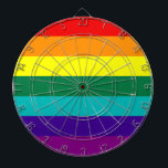 Diana 7 Rayos Bandera del Orgullo Arcoiris<br><div class="desc">7 Rayos Bandera del Orgullo Arcoiris
Versión con banda rosa caliente eliminada debido a la falta de disponibilidad de tela rosa caliente (1978-79).</div>