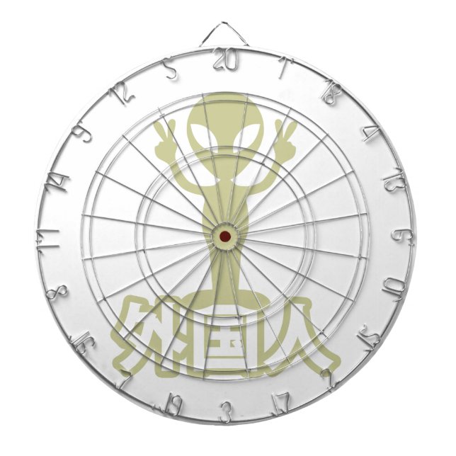 Diana Alien Gaijin ~ Kanji Nihongo / Idioma japonés (Frente)