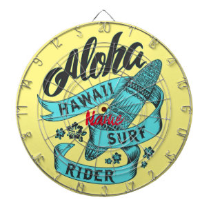 Diana Aloha Hawaii Surf Rider Thunder_Cove