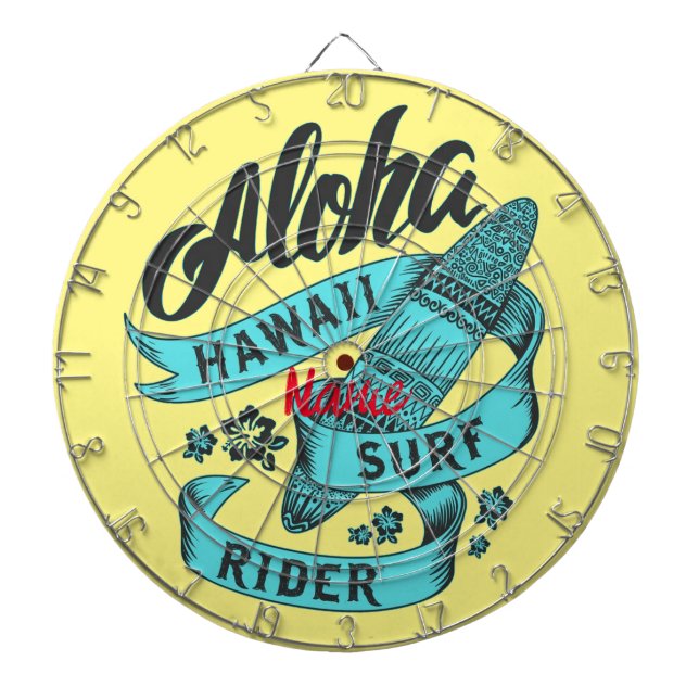 Diana Aloha Hawaii Surf Rider Thunder_Cove (Frente)