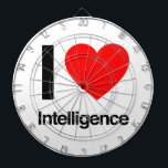 Diana amo la inteligencia<br><div class="desc">... </div>