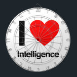 Diana amo la inteligencia<br><div class="desc">... </div>