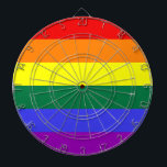 Diana Bandera arco iris del Orgullo LGBT<br><div class="desc">Este producto presenta colores arcoiris que representan a la comunidad LGBT. Se ve genial en cualquier tema. ⭐ PERSONALIZAR esta plantilla con su obra de arte. ⭐ EDITAR más para realizar más cambios. ⭐ TRANSFERIR este diseño a cualquier producto. Visita todas mis tiendas en bit.ly/SandyspiderStores (cortar y pegar).</div>