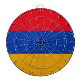 Diana Bandera de Armenia