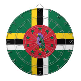 Diana Bandera de Dominica