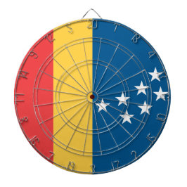 Diana Bandera de Durham (Carolina del Norte, Estados Uni