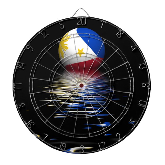 Diana Bandera de Filipinas levantándose/ambientándose. (Frente)