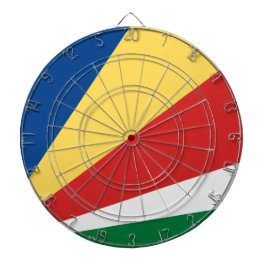 Diana Bandera de Seychelles