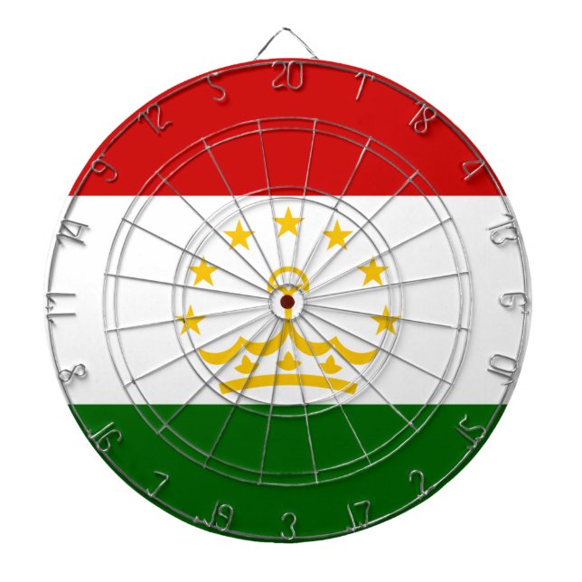 Diana Bandera de Tayikistán (tayiko) (República de Tayik (Frente)