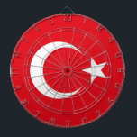 Diana Bandera de Turquía<br><div class="desc">Junta de marcas de Turquía</div>