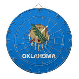 Diana Bandera del estado de Oklahoma