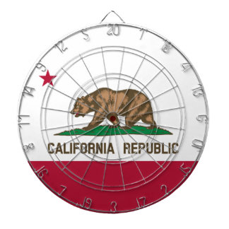 Diana Bandera del Oso de la República de California: Cal