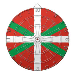 Diana Bandera del País Vasco