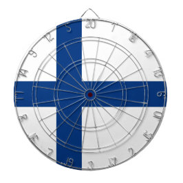 Diana Bandera finlandesa (Finlandia)