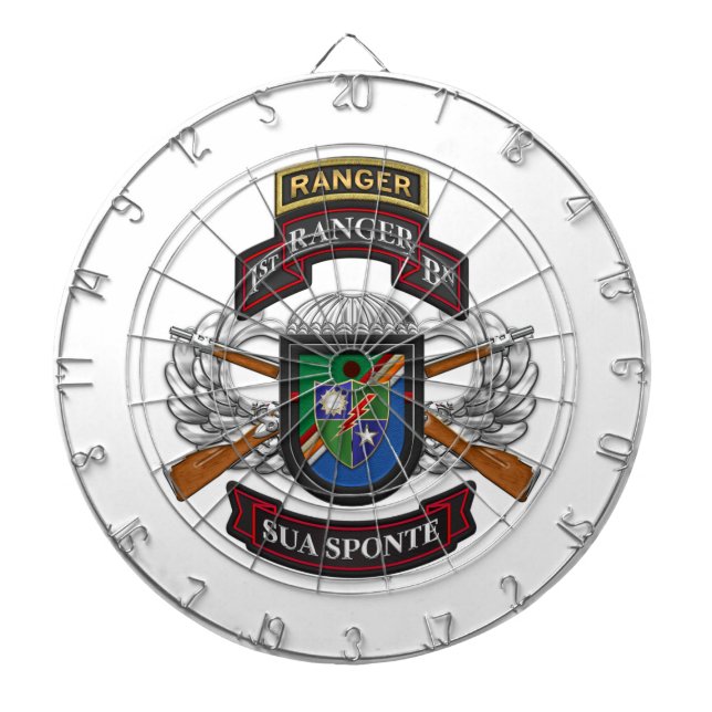 Diana Batallón del primer ranger del ejército de Estados (Frente)