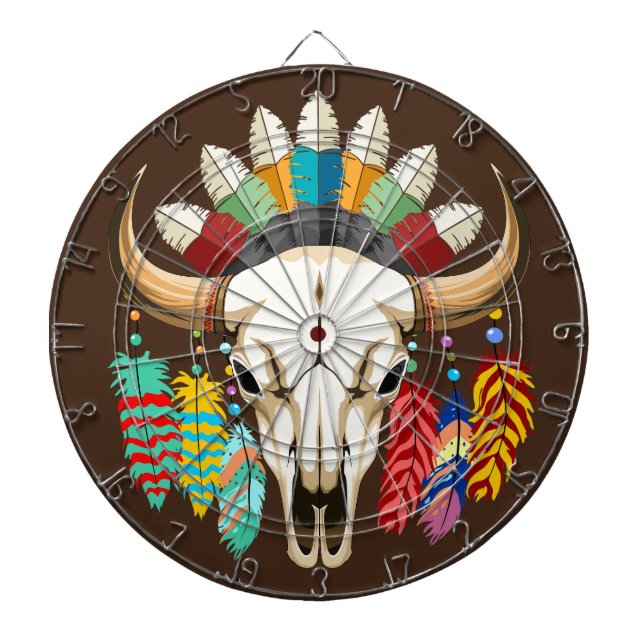 Diana Buffalo Skull Native American Emblem (Frente)