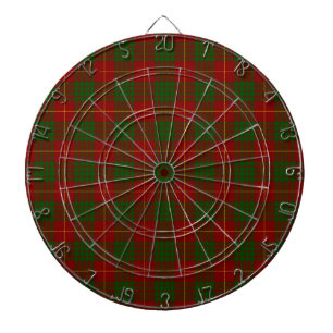 Diana Cameron tartan green
