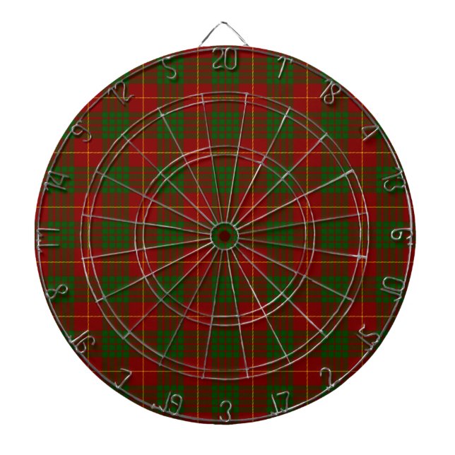 Diana Cameron tartan green (Frente)