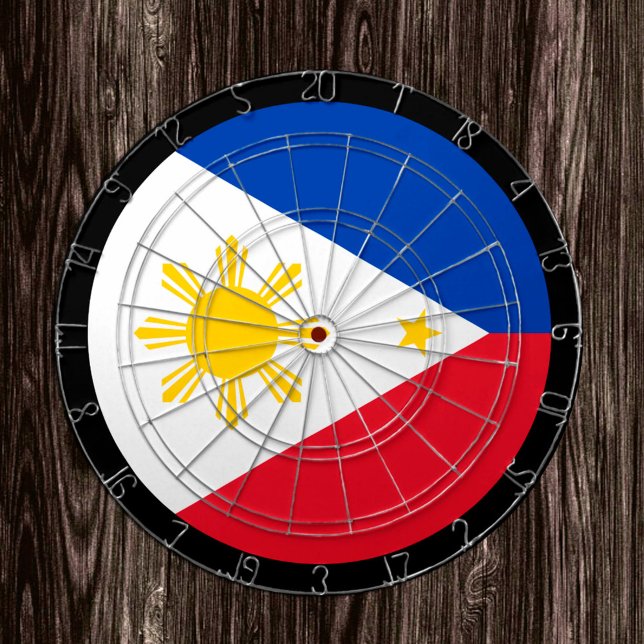 Diana Cartel de la bandera filipina, Filipinas/tablero d (Subido por el creador)