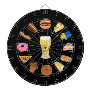 Diana Cerveza y bocadillos - Gráficos temáticos sobre la