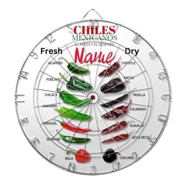 Diana Chilenos Fresco y Seco Thunder_Cove (Frente)