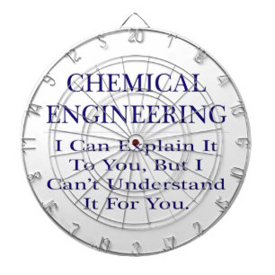 Diana Chiste de Ingeniería Química .. Explicar no entend