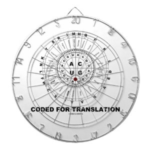 Diana Cifrado para la traducción (rueda del codón del