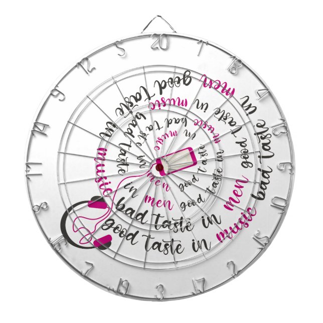 Diana Cita de Girona Buen gusto en la música mal gusto e (Frente)